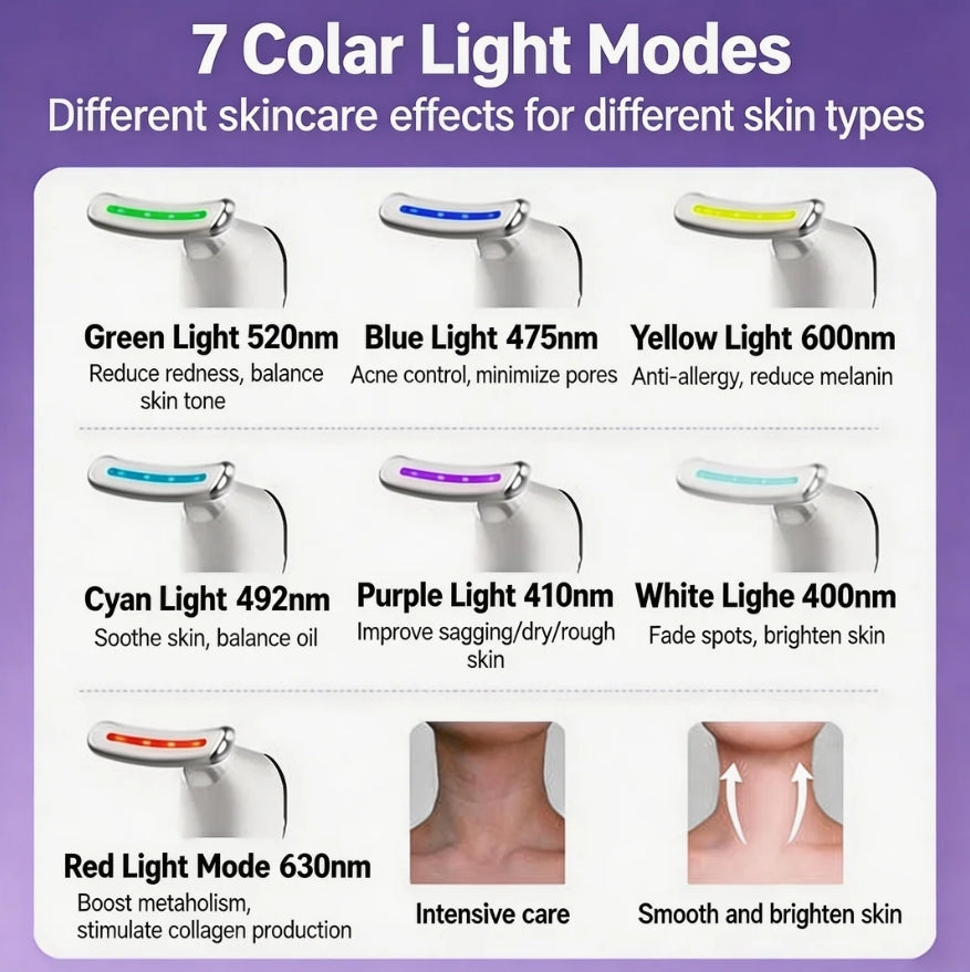 LED Face & Neck Massager – Sculpt, Lift & Glow